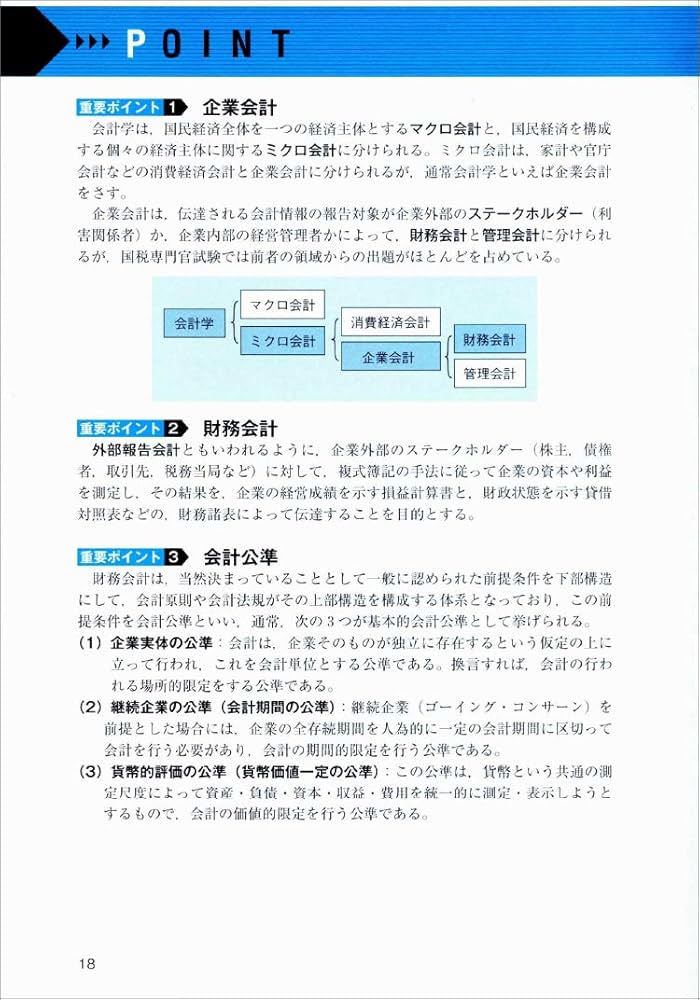 公務員試験　新スーパー過去問ゼミ6 専門科目 公務員試験 新スーパー過去問ゼミ6 会計学 | 資格試験研究会 |本